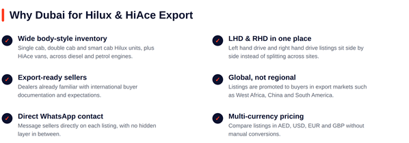 Why Dubai for Hilux and HiAce export, feature checklist