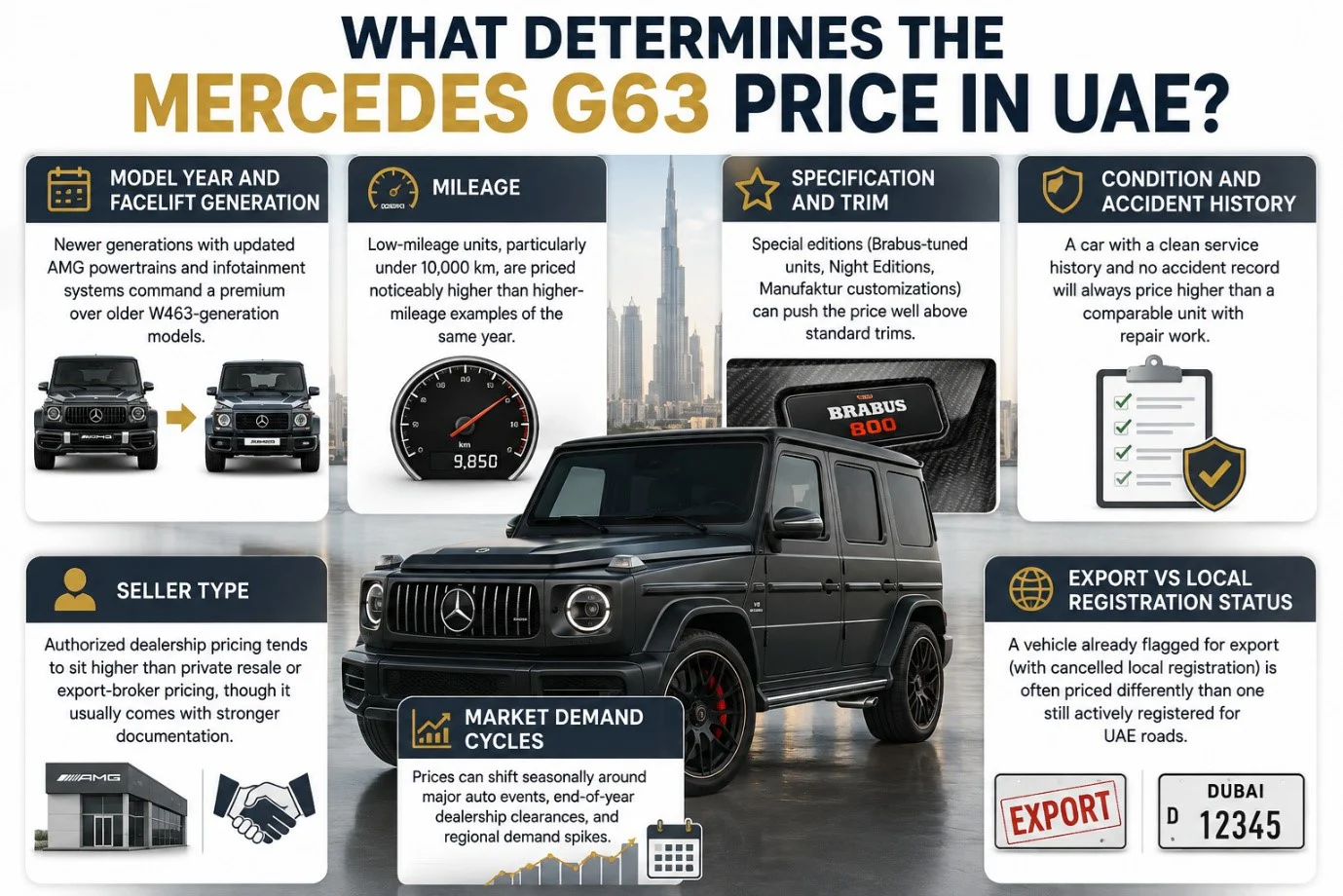 mercedes g63